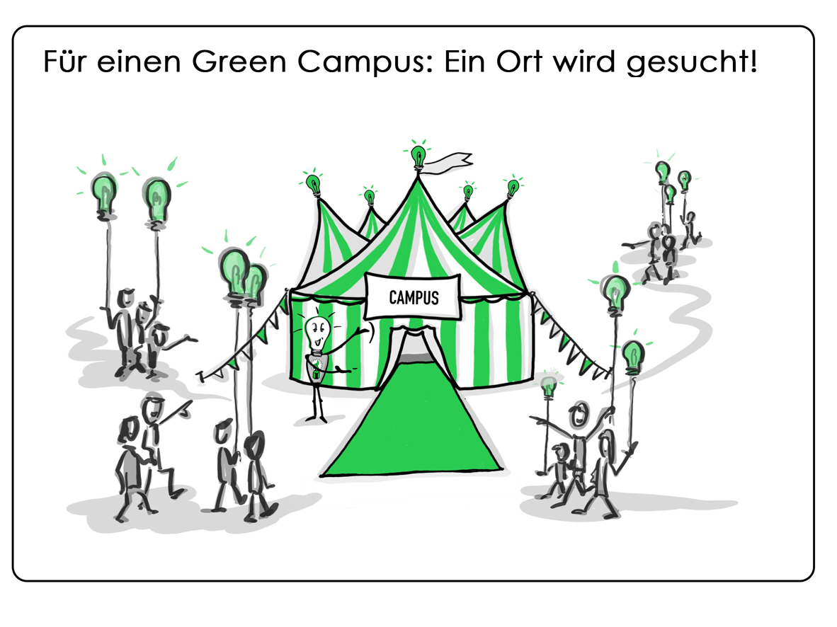 Für einen Green Campus